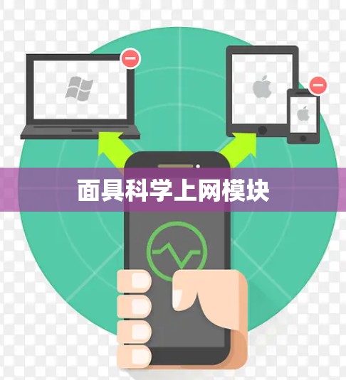 面具科学上网模块