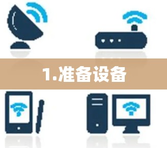 1.准备设备