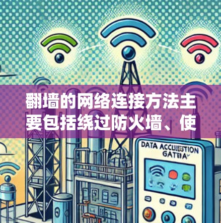 翻墙的网络连接方法主要包括绕过防火墙、使用VPN、通过防火墙的内部连接以及使用专门的防火墙工具或服务。以下是一些具体的解决方法