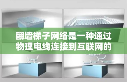 翻墙梯子网络是一种通过物理电线连接到互联网的技术，旨在解决在没有设备的情况下使用互联网的难题。以下是对翻墙梯子网络测试版的详细步骤和建议