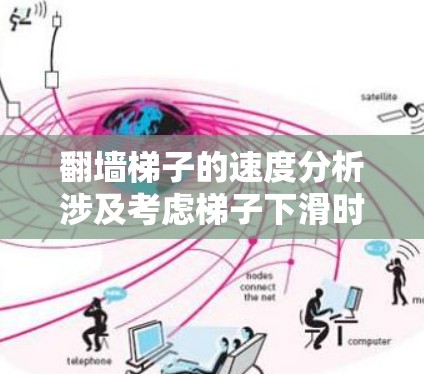 翻墙梯子的速度分析涉及考虑梯子下滑时的加速度和速度变化。以下是详细的分析过程