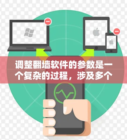 调整翻墙软件的参数是一个复杂的过程，涉及多个方面，以下是一步步的指南