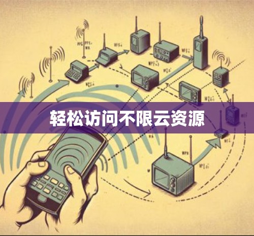 轻松访问不限云资源