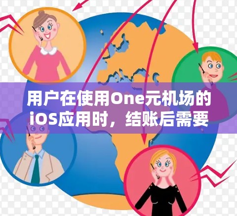 用户在使用One元机场的iOS应用时，结账后需要查看库存到手价。具体步骤如下
